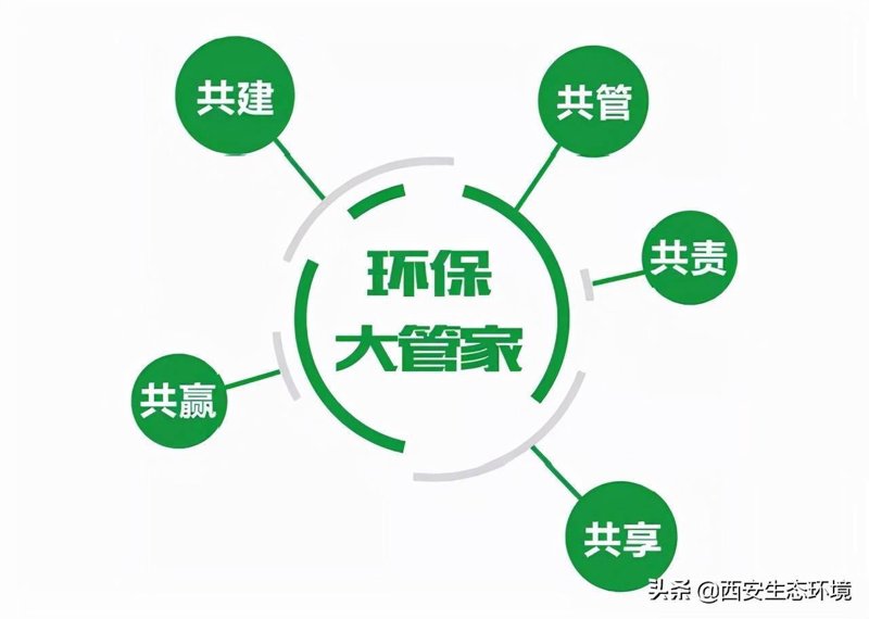 厦门出入境检验检疫局检验检疫技术中心:提供一站式检测服务